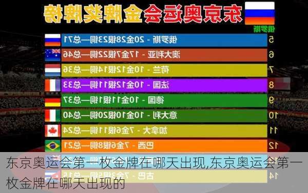 东京奥运会第一枚金牌在哪天出现,东京奥运会第一枚金牌在哪天出现的