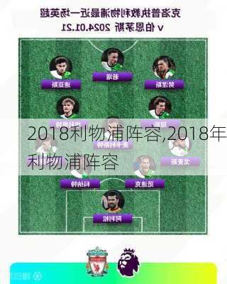 2018利物浦阵容,2018年利物浦阵容