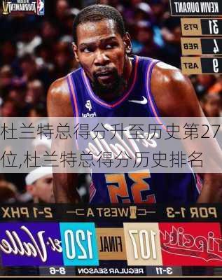 杜兰特总得分升至历史第27位,杜兰特总得分历史排名