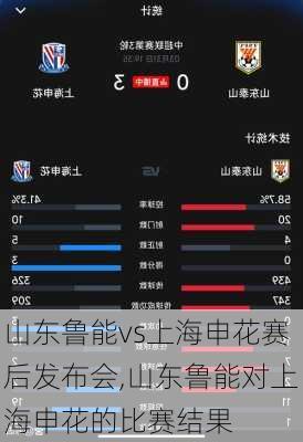 山东鲁能vs上海申花赛后发布会,山东鲁能对上海申花的比赛结果