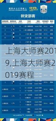 上海大师赛2019,上海大师赛2019赛程