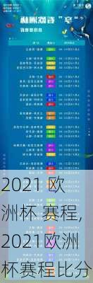 2021 欧洲杯 赛程,2021欧洲杯赛程比分