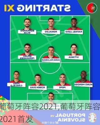 葡萄牙阵容2021,葡萄牙阵容2021首发