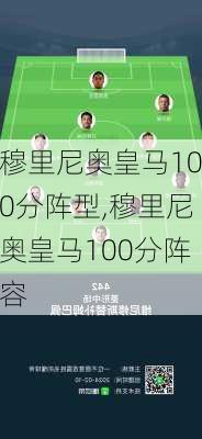 穆里尼奥皇马100分阵型,穆里尼奥皇马100分阵容