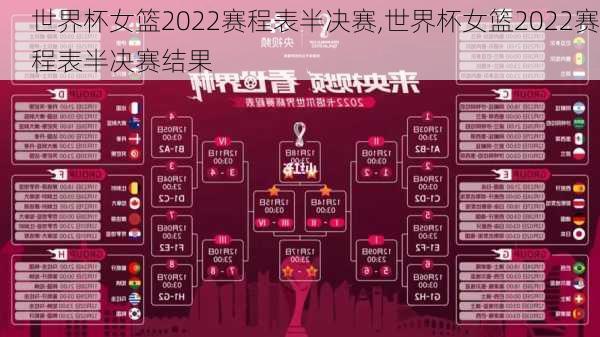 世界杯女篮2022赛程表半决赛,世界杯女篮2022赛程表半决赛结果