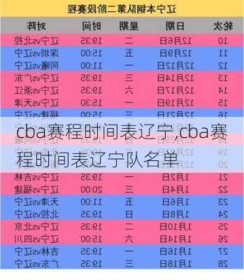 cba赛程时间表辽宁,cba赛程时间表辽宁队名单