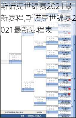 斯诺克世锦赛2021最新赛程,斯诺克世锦赛2021最新赛程表