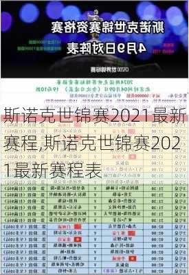 斯诺克世锦赛2021最新赛程,斯诺克世锦赛2021最新赛程表