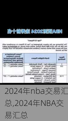 2024年nba交易汇总,2024年NBA交易汇总