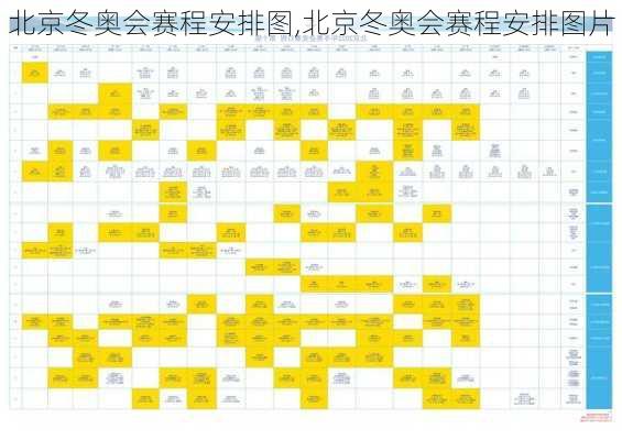 北京冬奥会赛程安排图,北京冬奥会赛程安排图片