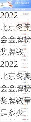 2022北京冬奥会金牌榜奖牌数,2022北京冬奥会金牌榜奖牌数量是多少