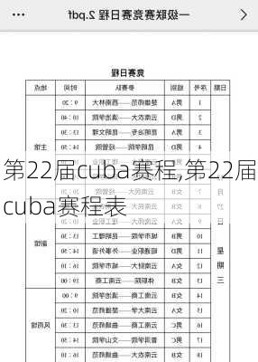 第22届cuba赛程,第22届cuba赛程表