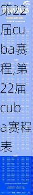 第22届cuba赛程,第22届cuba赛程表