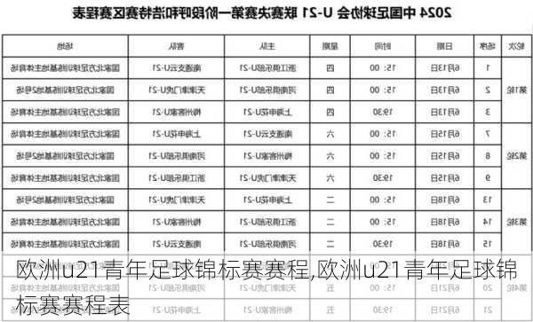 欧洲u21青年足球锦标赛赛程,欧洲u21青年足球锦标赛赛程表