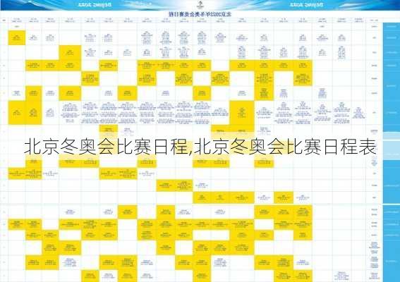 北京冬奥会比赛日程,北京冬奥会比赛日程表