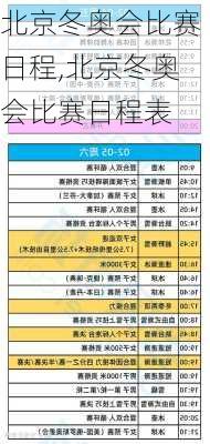 北京冬奥会比赛日程,北京冬奥会比赛日程表