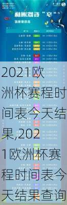 2021欧洲杯赛程时间表今天结果,2021欧洲杯赛程时间表今天结果查询