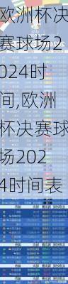 欧洲杯决赛球场2024时间,欧洲杯决赛球场2024时间表