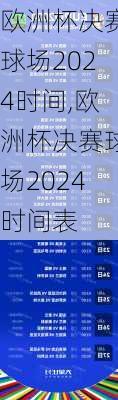 欧洲杯决赛球场2024时间,欧洲杯决赛球场2024时间表