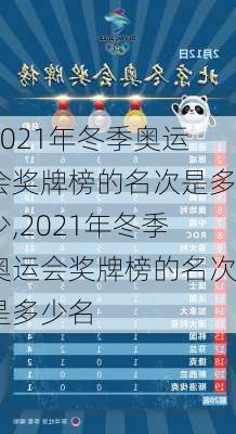 2021年冬季奥运会奖牌榜的名次是多少,2021年冬季奥运会奖牌榜的名次是多少名