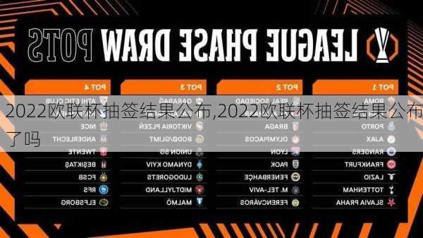 2022欧联杯抽签结果公布,2022欧联杯抽签结果公布了吗