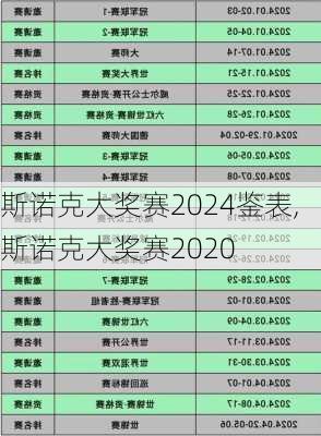 斯诺克大奖赛2024鉴表,斯诺克大奖赛2020