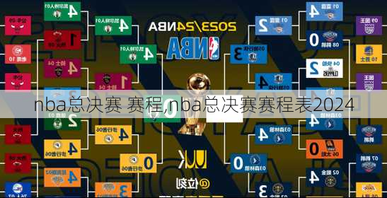 nba总决赛 赛程,nba总决赛赛程表2024