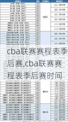 cba联赛赛程表季后赛,cba联赛赛程表季后赛时间