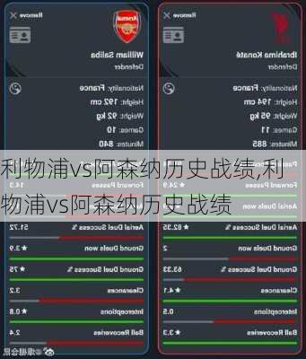 利物浦vs阿森纳历史战绩,利物浦vs阿森纳历史战绩