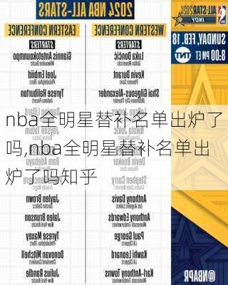 nba全明星替补名单出炉了吗,nba全明星替补名单出炉了吗知乎