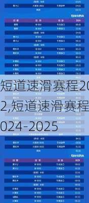 短道速滑赛程2022,短道速滑赛程2024-2025