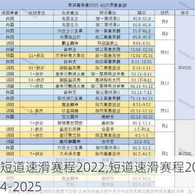 短道速滑赛程2022,短道速滑赛程2024-2025