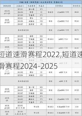 短道速滑赛程2022,短道速滑赛程2024-2025