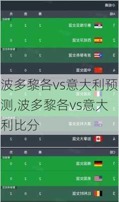 波多黎各vs意大利预测,波多黎各vs意大利比分