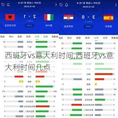 西班牙vs意大利时间,西班牙vs意大利时间几点