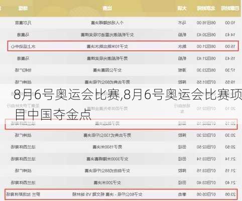 8月6号奥运会比赛,8月6号奥运会比赛项目中国夺金点