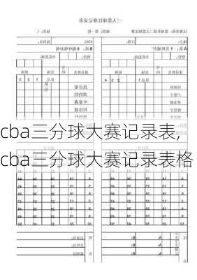 cba三分球大赛记录表,cba三分球大赛记录表格