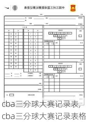 cba三分球大赛记录表,cba三分球大赛记录表格