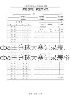 cba三分球大赛记录表,cba三分球大赛记录表格