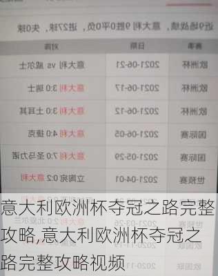 意大利欧洲杯夺冠之路完整攻略,意大利欧洲杯夺冠之路完整攻略视频