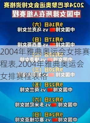 2004年雅典奥运会女排赛程表,2004年雅典奥运会女排赛程表格