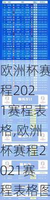 欧洲杯赛程2021赛程表格,欧洲杯赛程2021赛程表格图