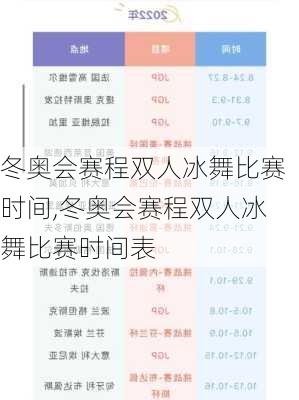 冬奥会赛程双人冰舞比赛时间,冬奥会赛程双人冰舞比赛时间表