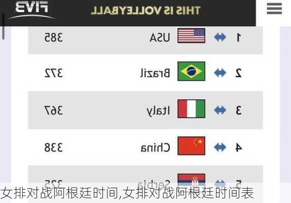 女排对战阿根廷时间,女排对战阿根廷时间表