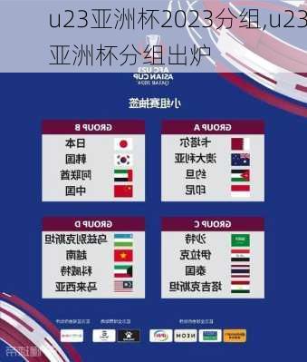 u23亚洲杯2023分组,u23亚洲杯分组出炉