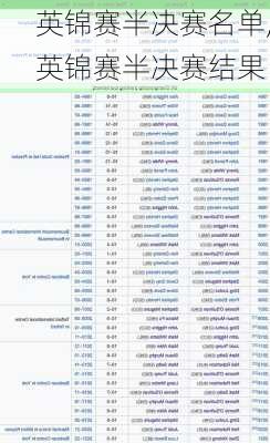 英锦赛半决赛名单,英锦赛半决赛结果