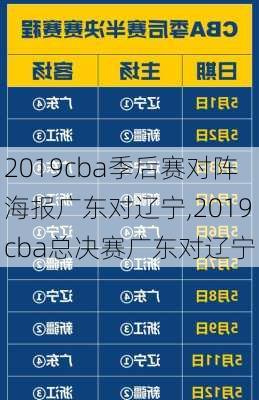 2019cba季后赛对阵海报广东对辽宁,2019cba总决赛广东对辽宁