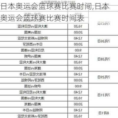 日本奥运会篮球赛比赛时间,日本奥运会篮球赛比赛时间表