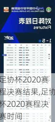 足协杯2020赛程决赛结果,足协杯2020赛程决赛时间